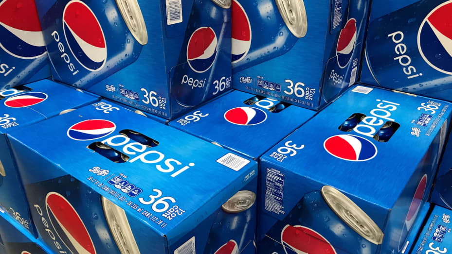 PepsiCo Earnings: A Deep Dive into the Financial Performance